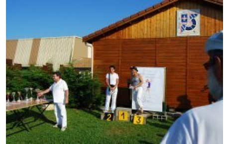 Tournois du 21/06/2008